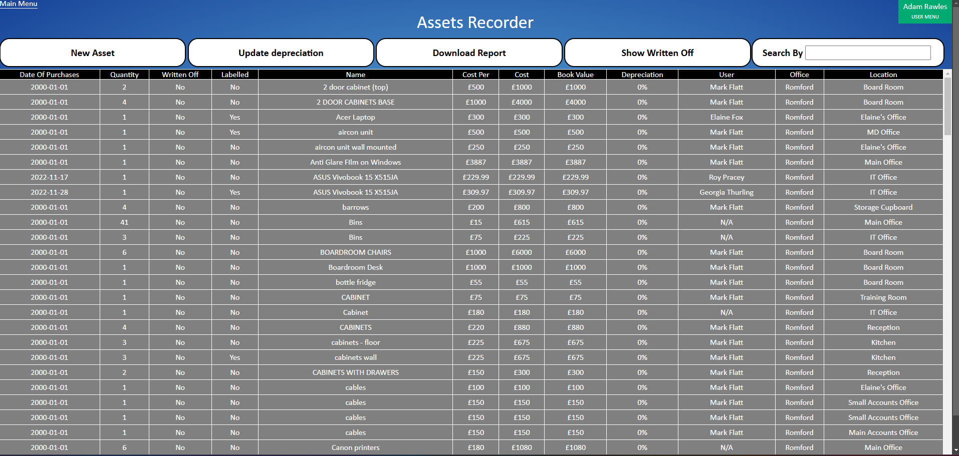 Assets Recorder