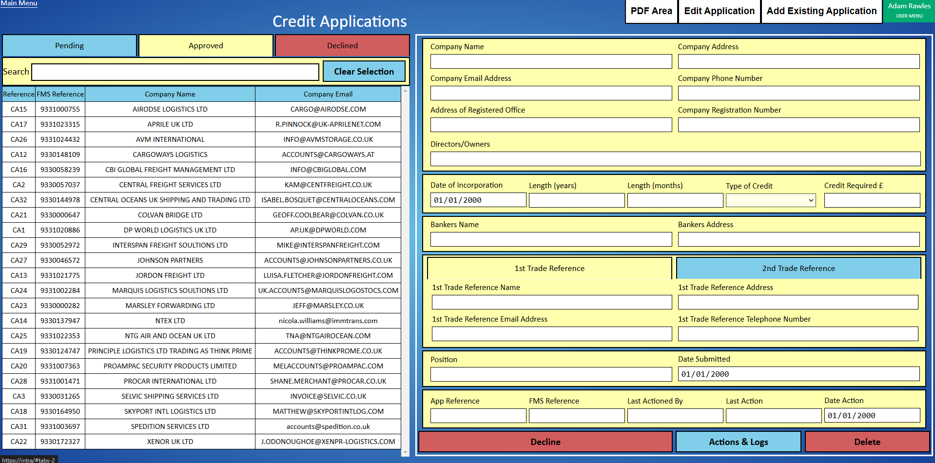 Credit Applications
